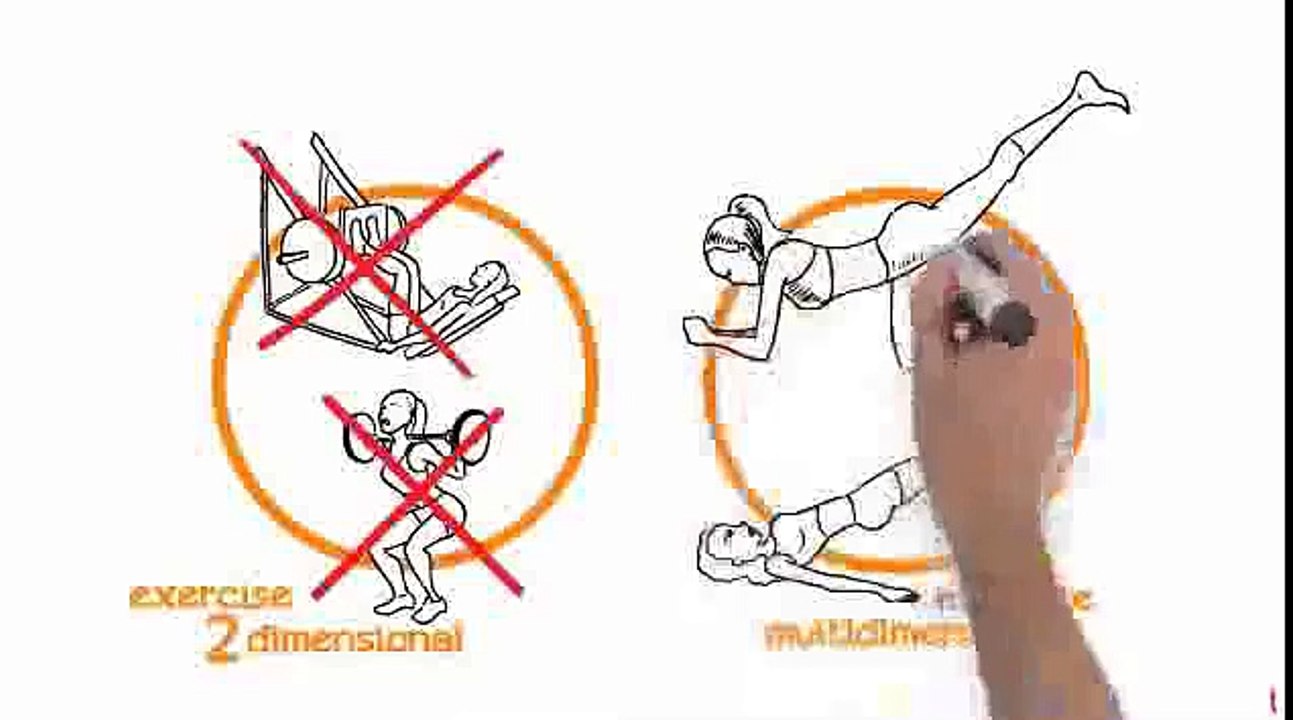 Truth About Cellulite - Get rid of Cellulite Fast - Remove Cellulite Forever