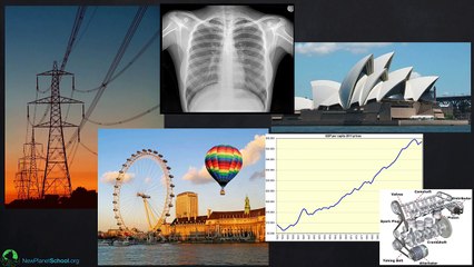 Understanding Calculus: The Basics