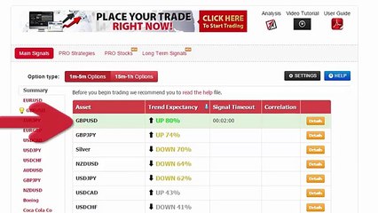 Auto Binary Signals (Main ABS) Video 1 Live Trading - October 19th 2015