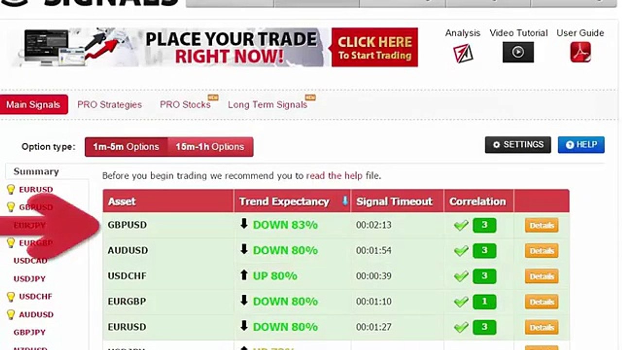Auto Binary Signals (Main ABS) Video 2 Live Trading - December 9th 2015