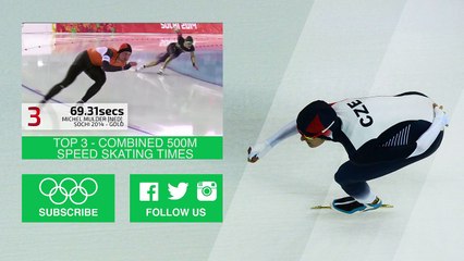 7 Things About. Olympic Speed Skating