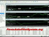 FAP Turbo Forex Trading Robot Review - See Live Results Here