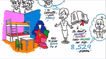 Gender Ultrasound - Plan My Baby