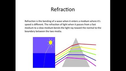 Prof. Hersh Chadha Photography masterclass Theory of Light