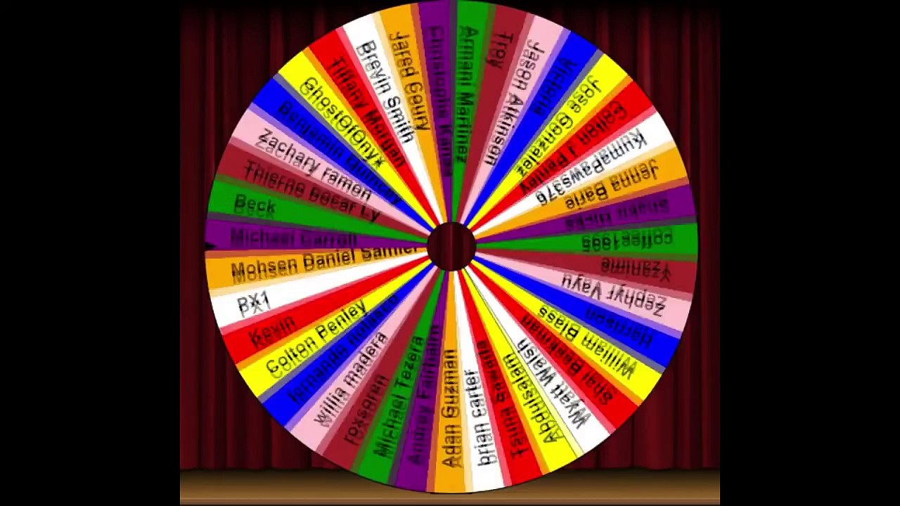 Monthly Giveaway Winner #3