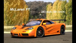 Top 10 Fastest Cars In The World 2016 HD