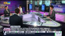 Thibault Prébay VS Mathieu L'Hoir (1/2): Avec la consolidation du Cac 40, peut-on espérer la fin de la volatilité ? - 29/01