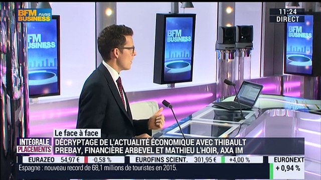 Thibault Prébay VS Mathieu L'Hoir (2/2): Quelle attitude adopter face à la volatilité des marchés ? – 29/01