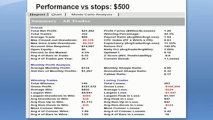 Using Track Records - 5 Minute Trading Tips from 2chimps.net
