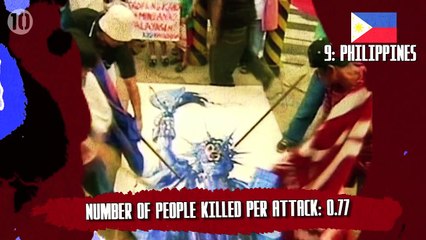 10 Countries With The Most Terrorist Attacks