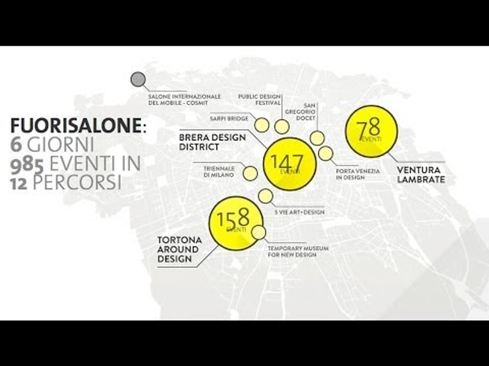 Speciale salone del mobile Milano - Ruote in Pista n. 2240 - l'automobile è anche arte