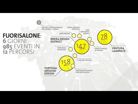 Speciale salone del mobile Milano - Ruote in Pista n. 2240 - l'automobile è anche arte