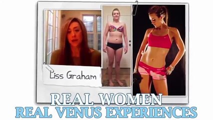 The Venus Factor Review - Different Customs True Story And Openings