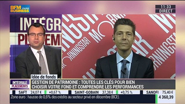 Idées de fonds: Les fonds d'allocation prudente - 29/01