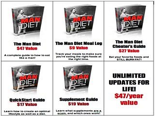 The Man Diet Chad Howse PDF