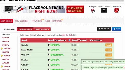 Auto Binary Signals (Main ABS) Video 1 Live Trading - December 10th 2015