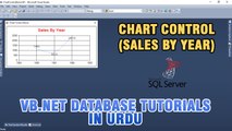 VB.NET Chart Control Tutorial In Urdu - Basics (Sales By Year Chart)