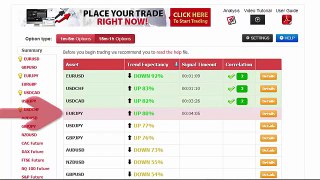 Auto Binary Signals (Perfect Match) Video 1 Live Trading - August 5th 2014