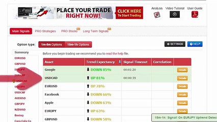 Auto Binary Signals (Main ABS) Video 3 Live Trading - August 21st 2015