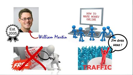 Facebook Traffic Rush