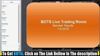 Binary Options Trading Signals Live Member Trading Results