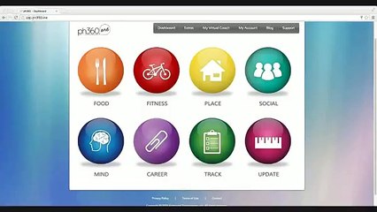 PH360 Hangouts Episode 5