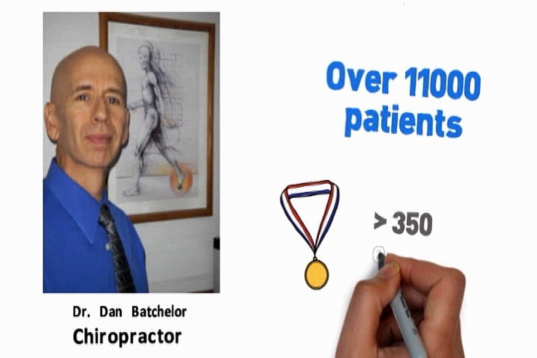 Best of the Best. Chiropractor Dunwoody, Sandy Springs, Atlanta Georgia Open Weekends also