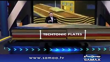 Do tehaai ‪‎Pakistan‬ zalzalay ki fault line per