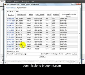 Commission Blueprint
