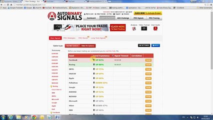 Auto Binary Signals -  Perfect match review