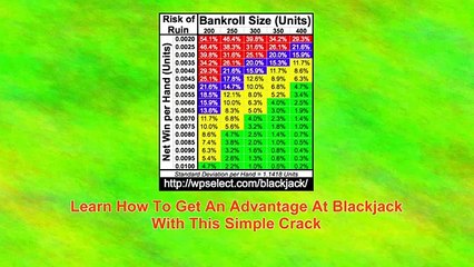 The Blackjack Crack System