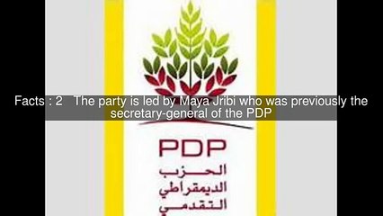 Republican Party (Tunisia) Top 5 Facts (FULL HD)