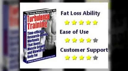 Best Turbulence Training Review Known Online