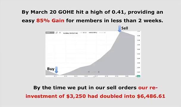 How To Pick Penny Stocks With Fantasy Stock Pro