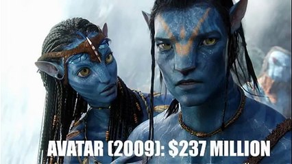10 Movies With Insanely Large Budgets