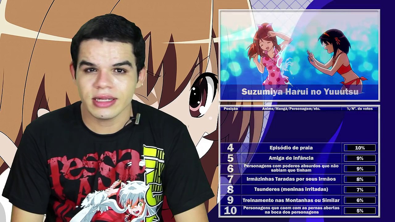 TOP 10 Clichês nos Animes - Ntop