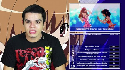 TOP 10 Clichês nos Animes - Ntop