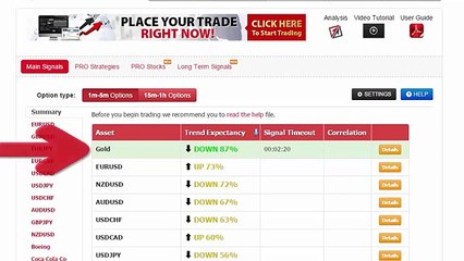 Auto Binary Signals (Main ABS) Video 2 Live Trading - October 14th 2015