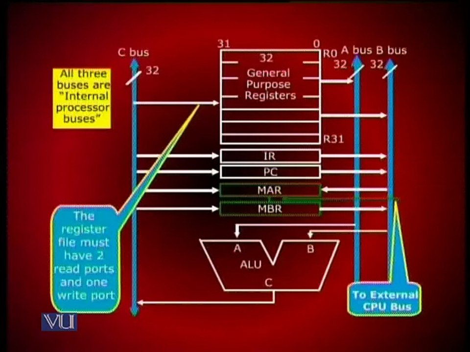 CS501 Lecture 17