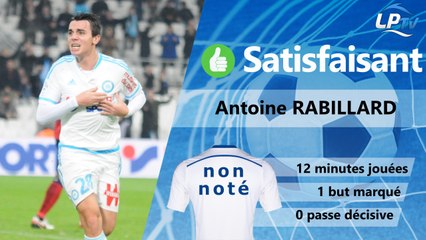 OM 1-1 Lille : les Tops et Flops