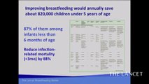 Breastfeeding Can Save 800k Lives a Year