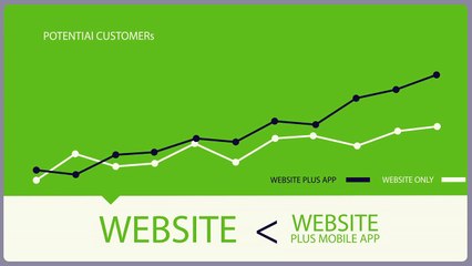 App Builder 7 - Mobile App Development