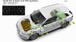 Audi Plug-In Hybrid Q7 e-tron 3.0 TDI Quattro Specs