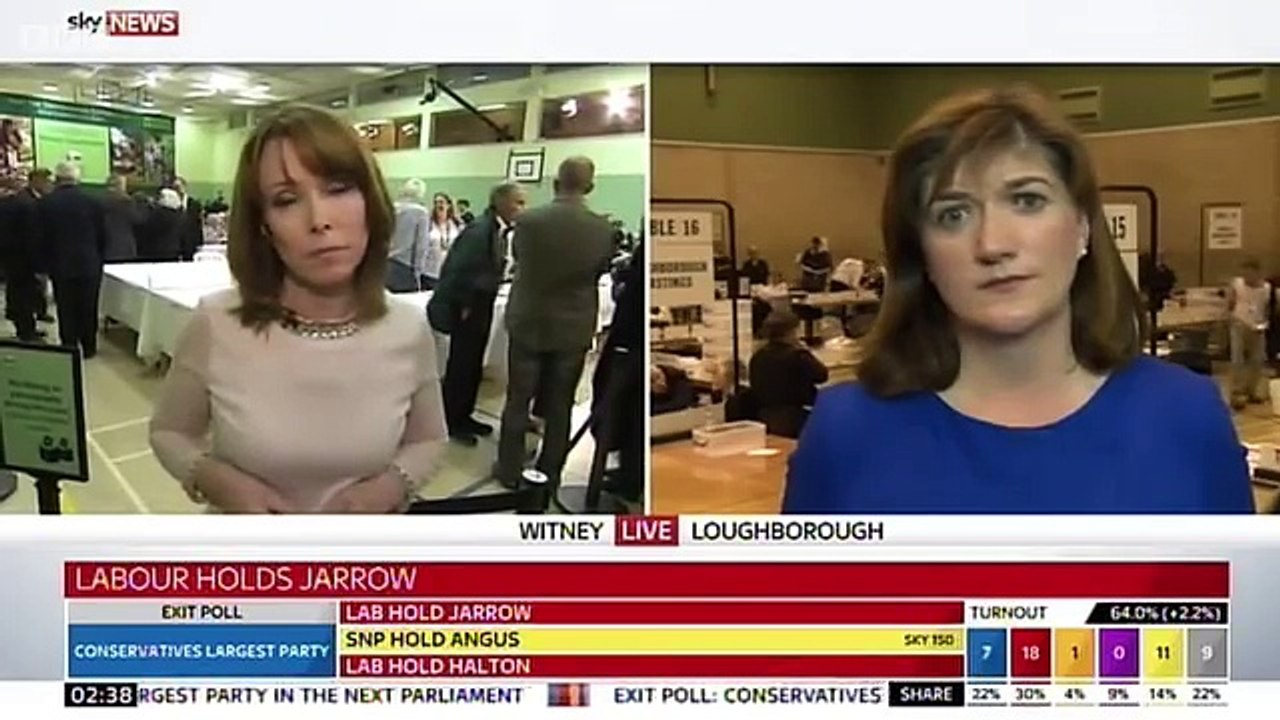 Have I Got A Bit More News For You S49E05 - Election News