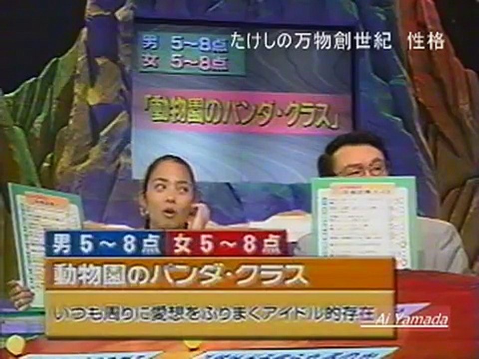 たけしの万物創世記 性格