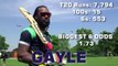 CPL T20 Biggest Six Competition 2015   Kevin Pietersen of St Lucia Zouks Vs Chris Gayle