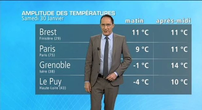 Météo samedi : des températures très contrastées