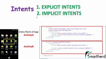 Eclipse Tutorial Android LOLLIPOP Application Development for Beginner  (19)_2