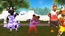 Pet Animals Finger Family | CArtoon Funny latest Animated Finger Family Song by Kids 3d Rhymes