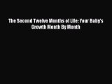 The Second Twelve Months of Life: Your Baby's Growth Month By Month Free Download Book